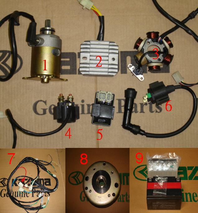 Buy Kazuma Replacement Parts at Kazuma of America - Dingo 150 Major